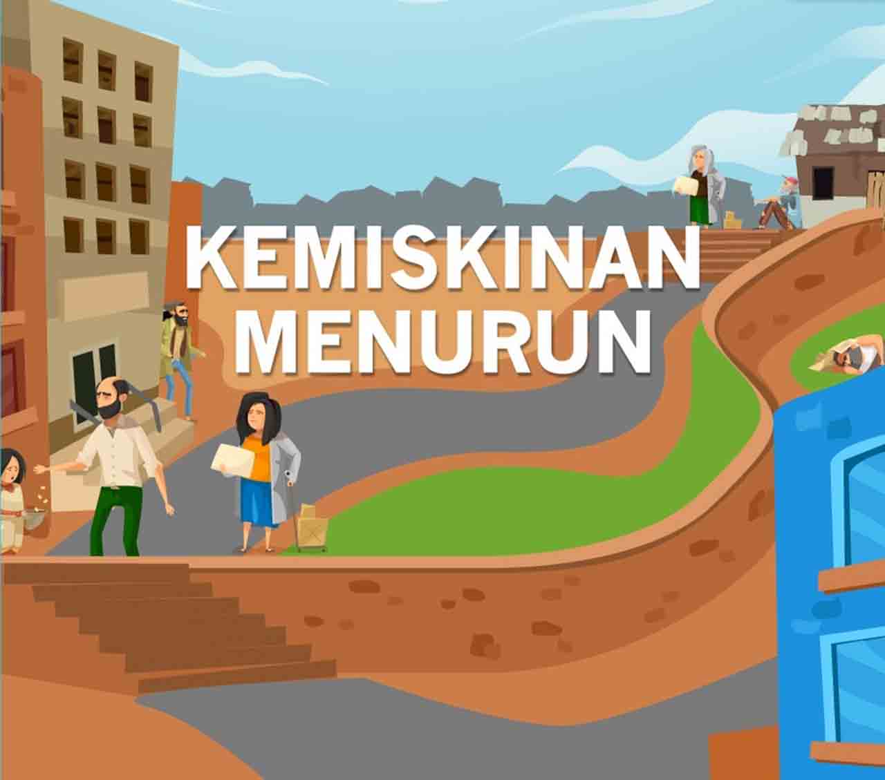 BPS Catat Angka Kemiskinan Jambi Menyusut Jadi 6,89 Persen