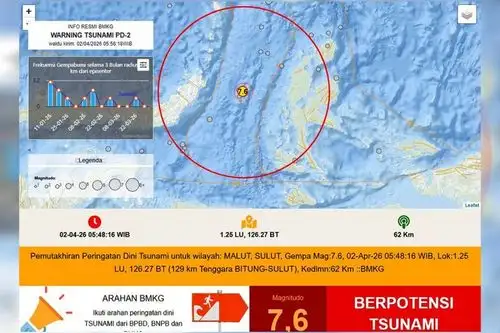Gempa M 7,6 Guncang Bitung, Picu Tsunami Kecil dan Kepanikan Warga